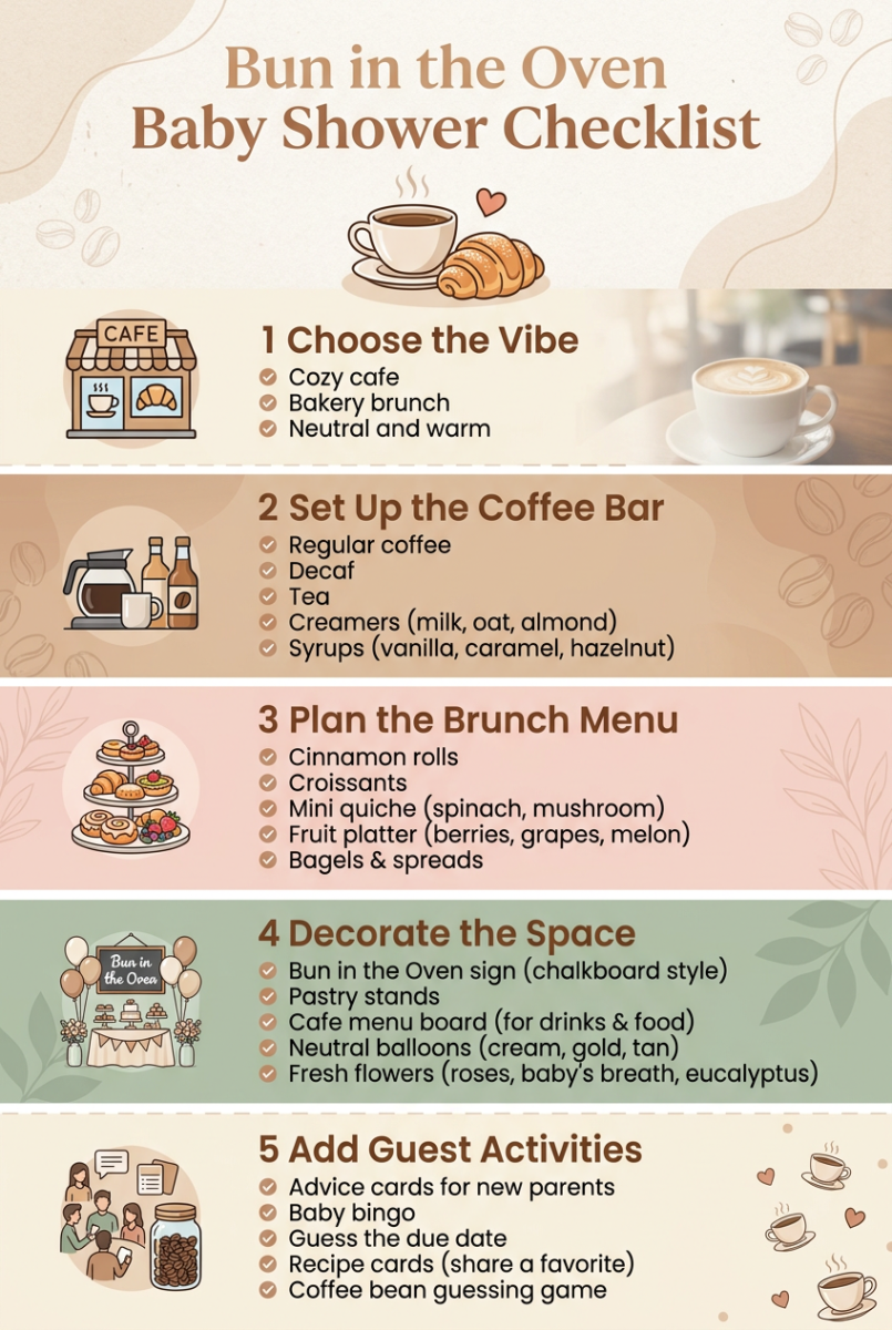 Bun in the oven baby shower checklist with cafe decor coffee bar brunch menu and activity ideas